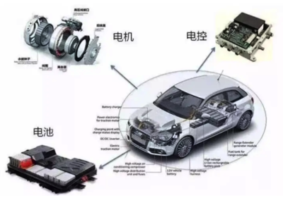 川渝之爭 新能源汽車整車，誰將占據先機？